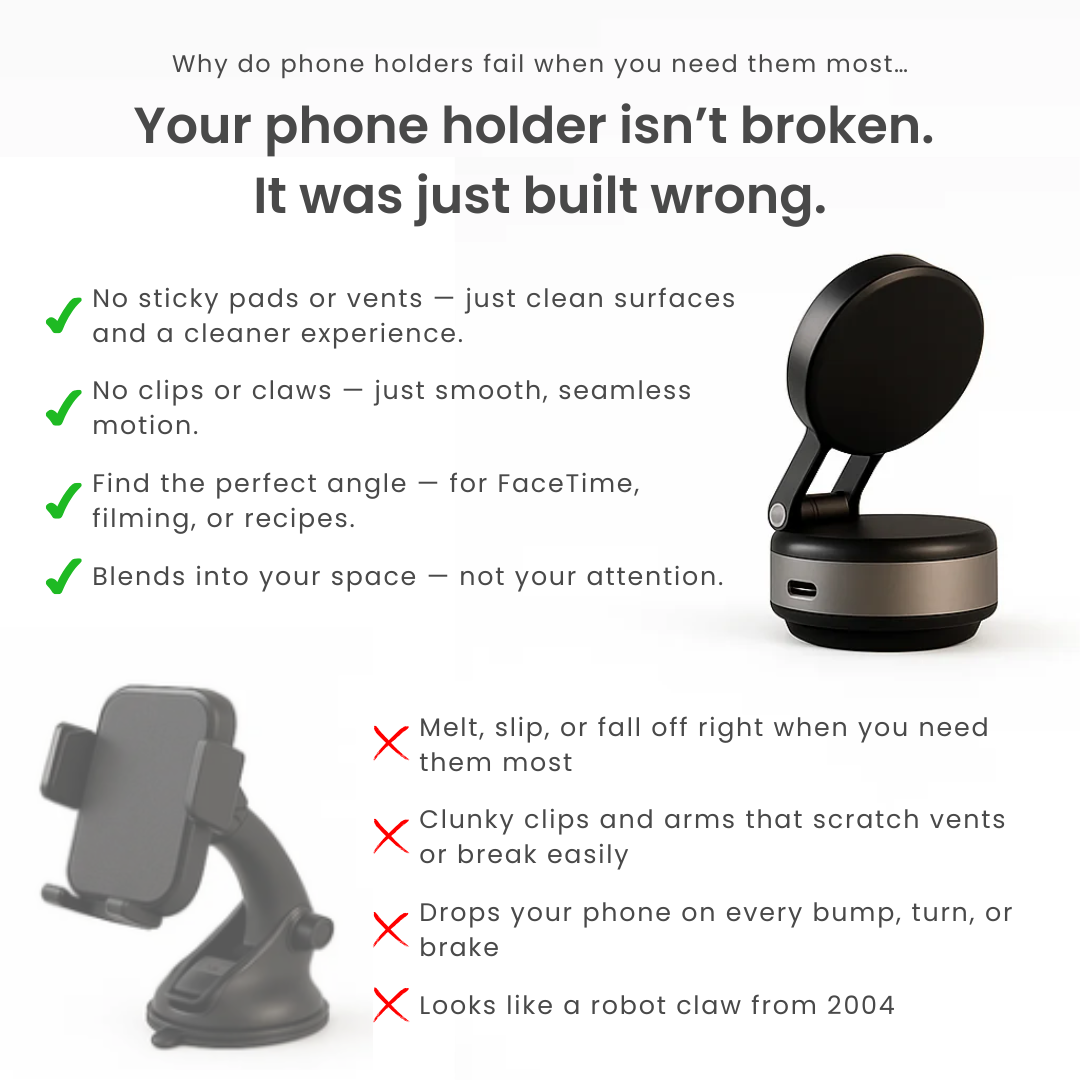 Magic Mount Pro™ - Unshakeable Grip for Any Journey