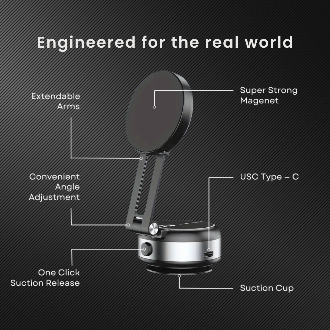 Magic Mount Pro™ - Unshakeable Grip for Any Journey